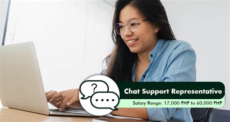 Chat Support Home Based Jobs in Philippines .